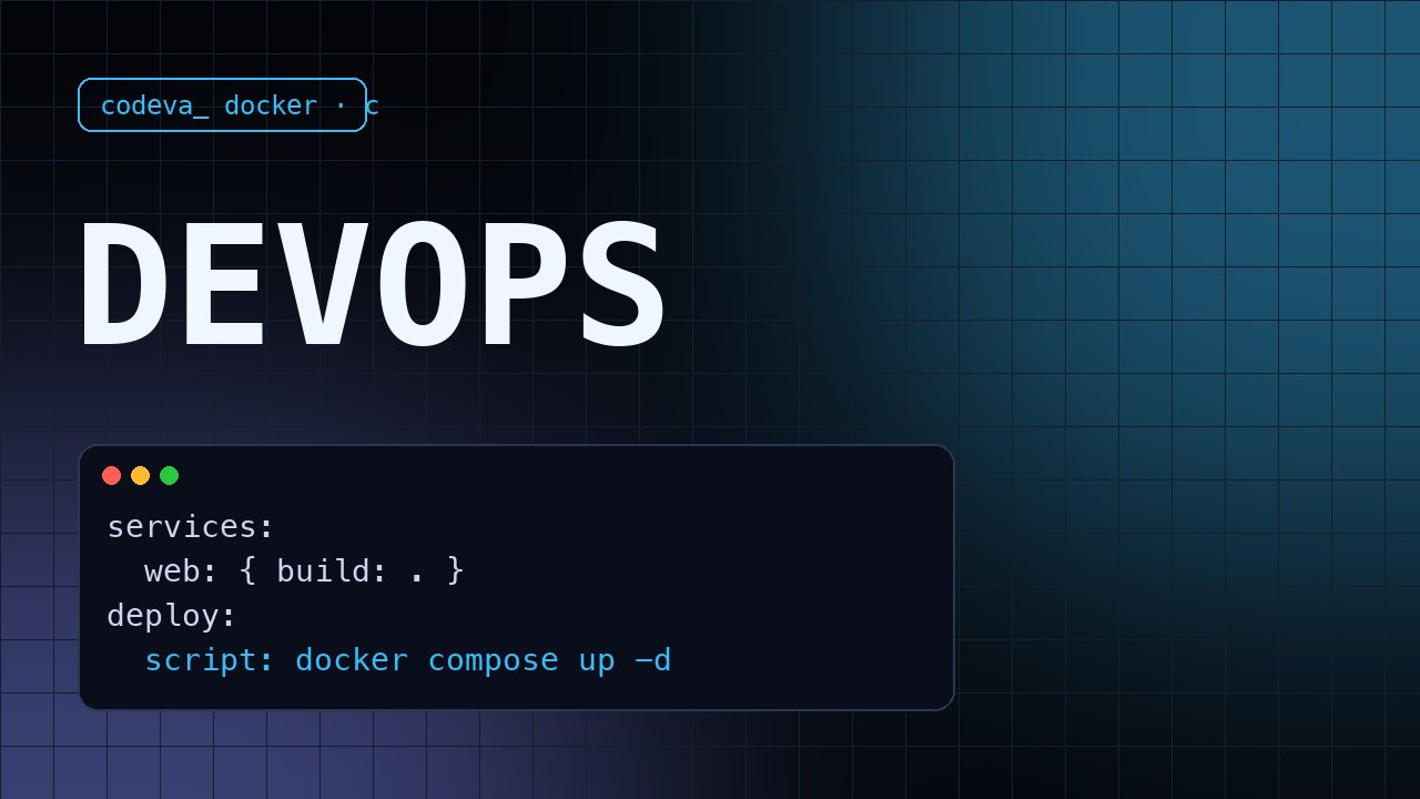 DevOps: Docker, CI/CD va monitoring